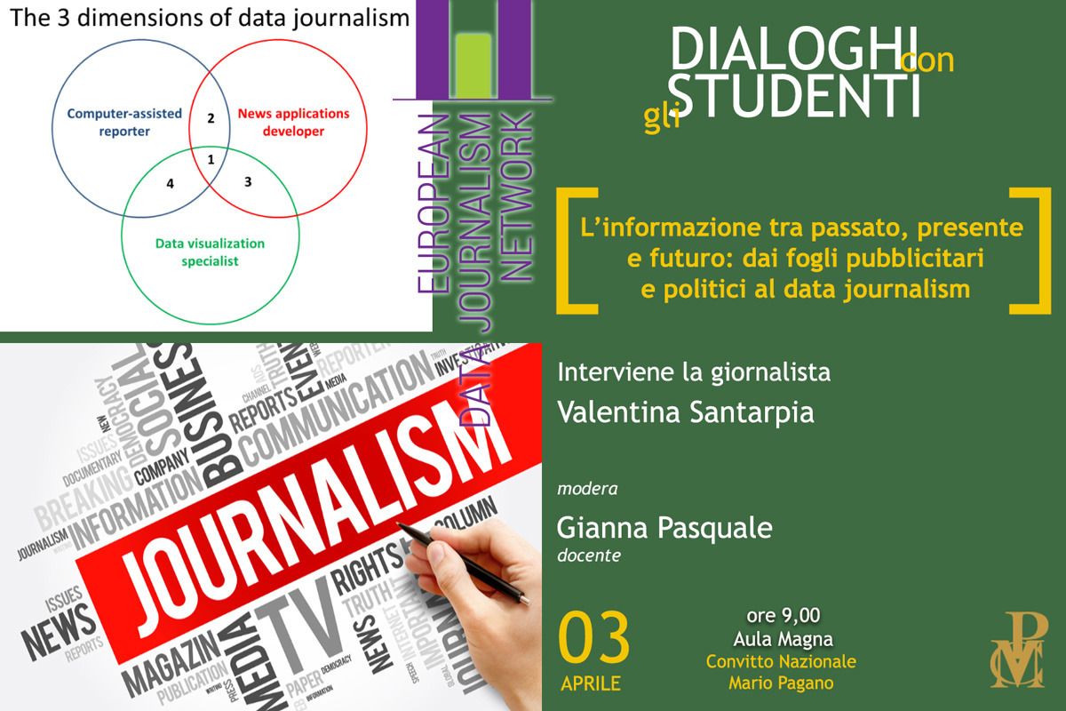 3 aprile 2023 – Dialoghi con gli Studenti ” Incontro con la giornalista del Corriere della Sera Valentina Santarpia